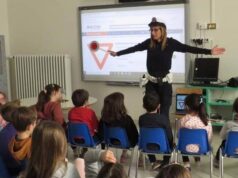 Sassuolo: anno scolastico 2025/26, il progetto di educazione stradale della Polizia Locale