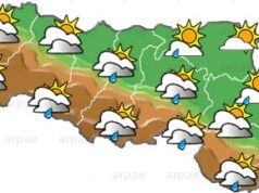 Previsioni meteo Emilia Romagna, domenica 22 marzo 2026
